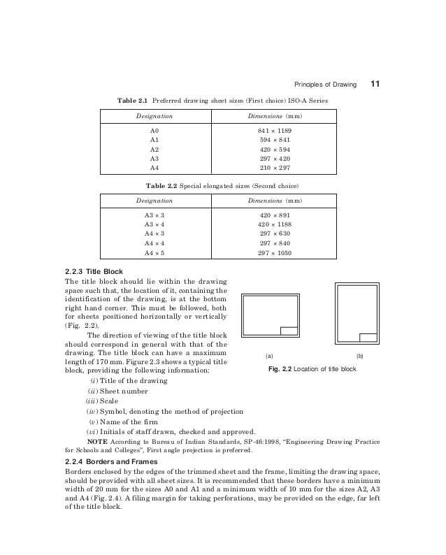 14.4 Simple Machines Worksheet Answers or Machine Drawing