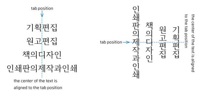 2.3 Chemical Properties Worksheet Answers or Requirements for Hangul Text Layout and Typography
