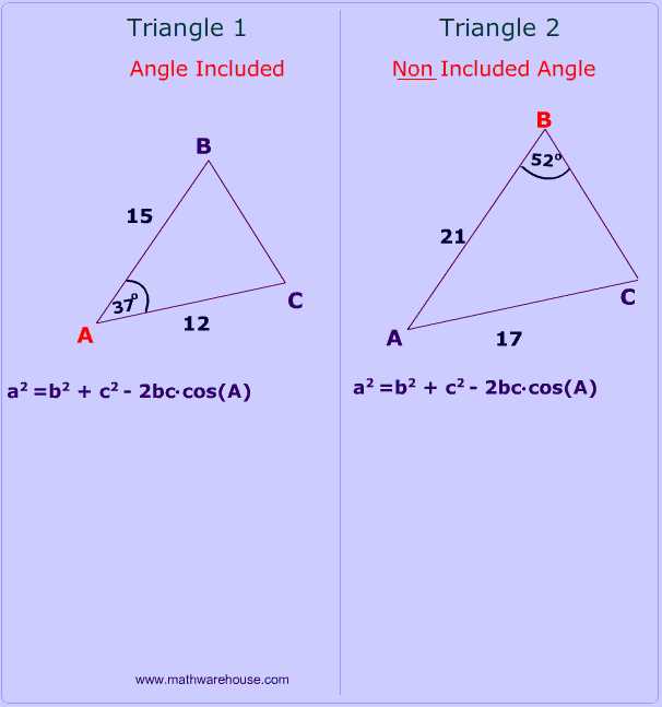 2 8b Angles Of Triangles Worksheet Answers and Law Of Cosines How and when to Use formula Examples Problems and