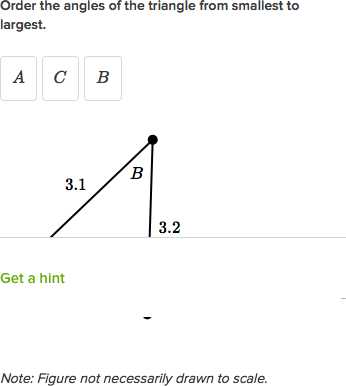 2 8b Angles Of Triangles Worksheet Answers or ordering Triangle Sides and Angles Example Video