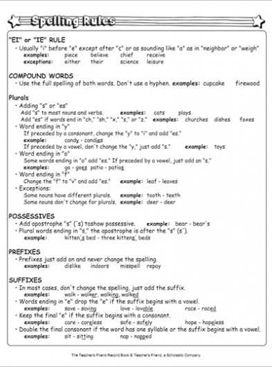 2nd Grade Spelling Worksheets Pdf and 2nd Grade Spelling Worksheets Pdf the Best Worksheets Image