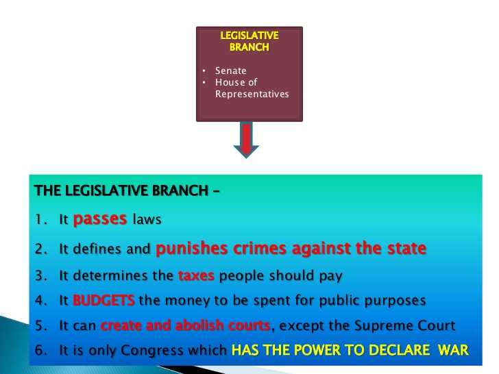 3 Branches Of Government Worksheet Also Branches Of Government