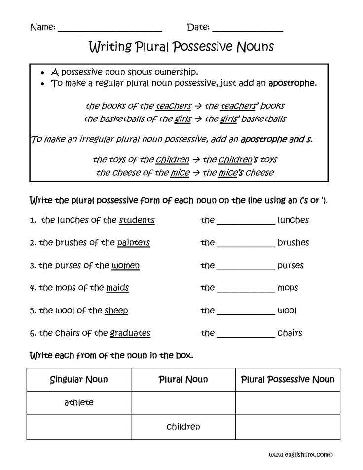 3rd Grade Paragraph Writing Worksheets and 4033 Best Englishlinx Board Images On Pinterest