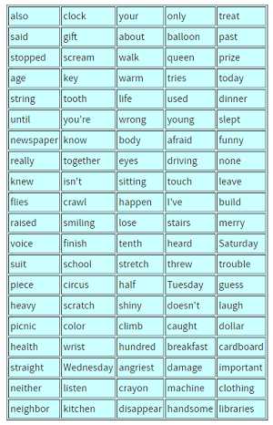 3rd Grade Spelling Worksheets and 3rd Grade Spelling Bee Words