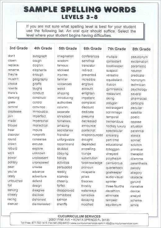 3rd Grade Spelling Worksheets as Well as 5th Grade Spelling List – Rodyo