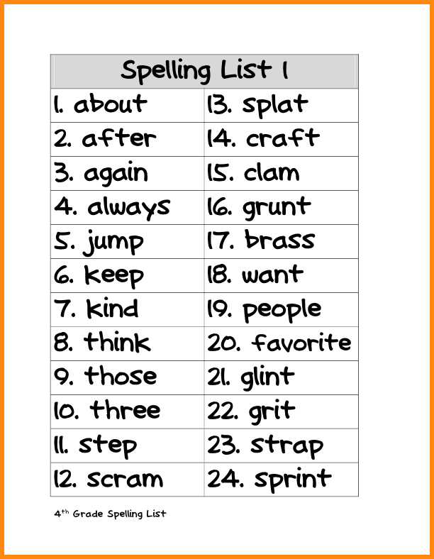 3rd Grade Spelling Worksheets with 2nd Grade Spelling Worksheets for All