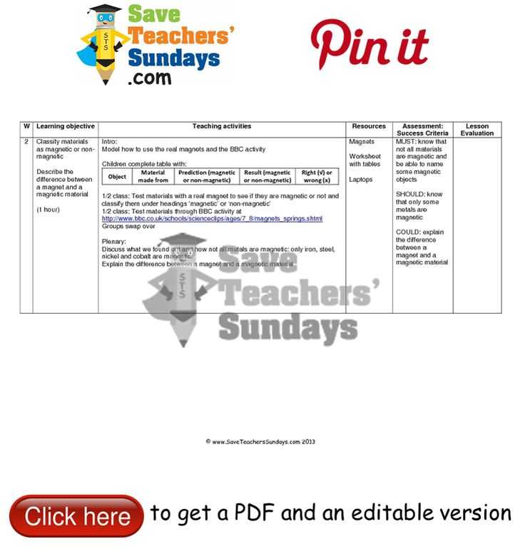 5th Grade Magnetism Worksheets Also 25 Best Year 3 forces and Magnets Lesson Plans Worksheets and