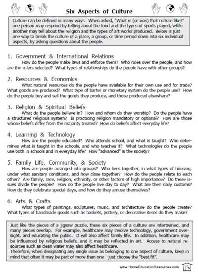 6th Grade Economics Worksheets Also Middle School Worksheets Free Worksheets for All