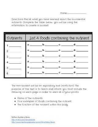 6th Grade Economics Worksheets and the Six Essential Nutrients Lesson Plan and Worksheet