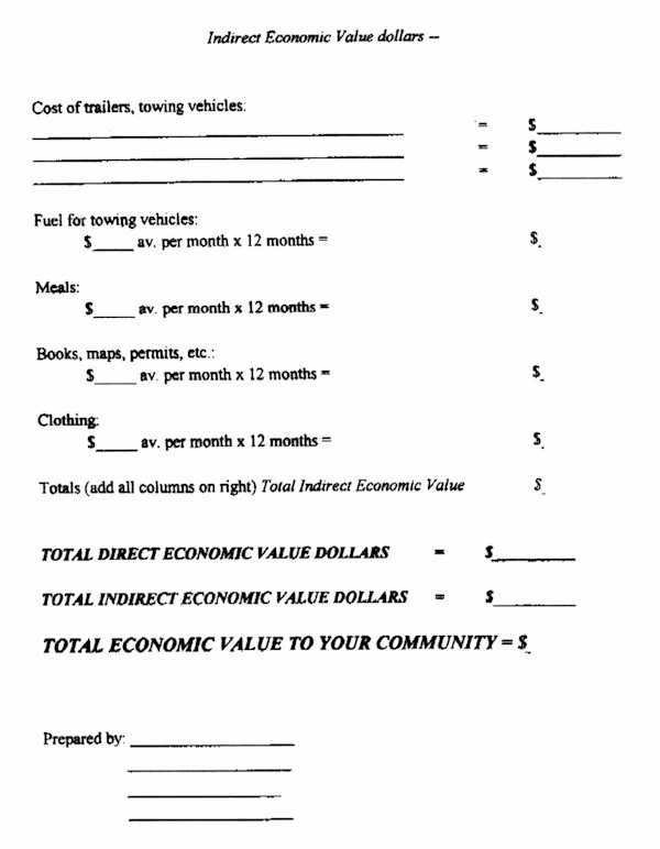 6th Grade Economics Worksheets or 3rd Grade Economics Worksheet Worksheets for All