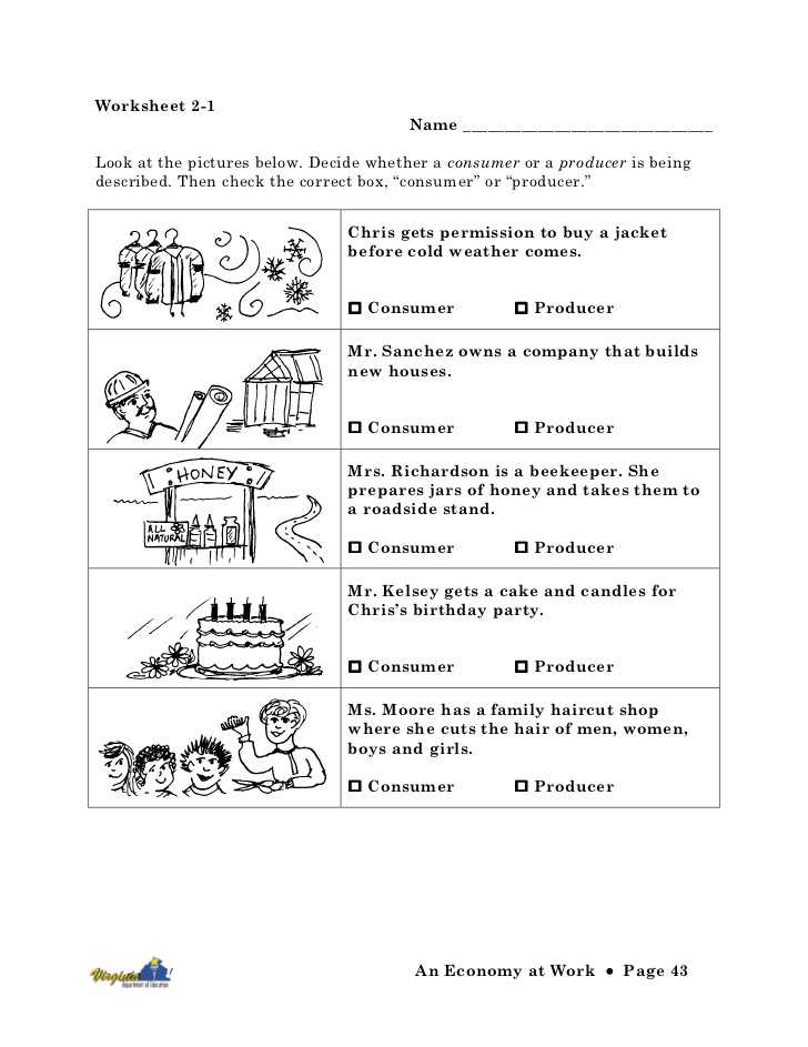 6th Grade Economics Worksheets with 3rd Grade Economics Worksheet Worksheets for All