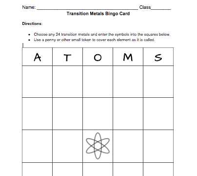 6th Grade Periodic Table Worksheets Along with Periodic Table – Middle School Science Blog