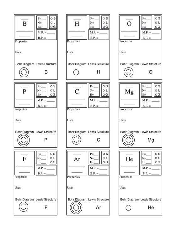 6th Grade Periodic Table Worksheets Also 490 Best atoms Elements and the Periodic Table Images On Pinterest