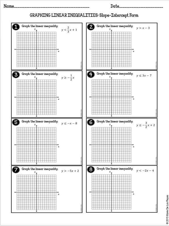 8th Grade Math Slope Worksheets and 8th Grade Math Worksheets Algebra Elegant Graphing Linear