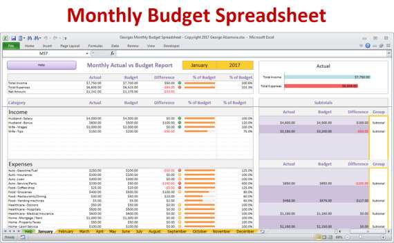 A Monthly Budget Worksheet Along with Monthly Bud Spreadsheet Planner Excel Home Bud for