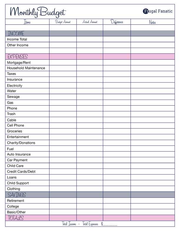 A Monthly Budget Worksheet and Free Home Bud Worksheet Guvecurid
