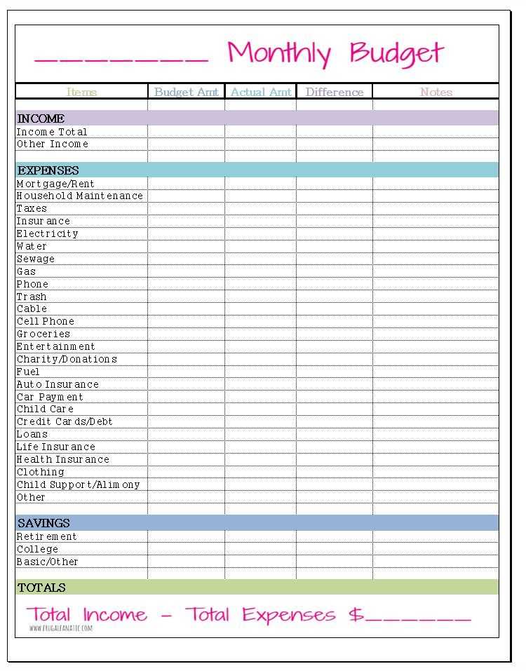 A Monthly Budget Worksheet or Free Monthly Bud Template