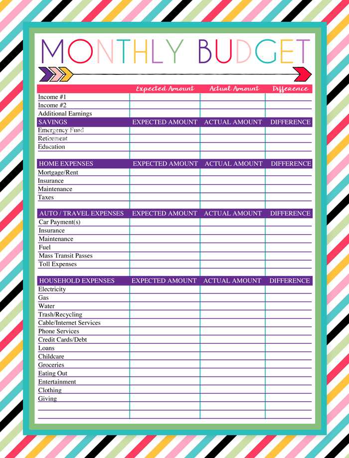 A Monthly Budget Worksheet with Free Printable Monthly Bud Worksheet