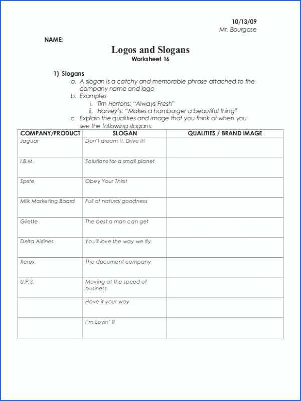 Aa 4th Step Worksheet Joe and Charlie with Aa 4th Step Template Image Collections Template Design Ideas