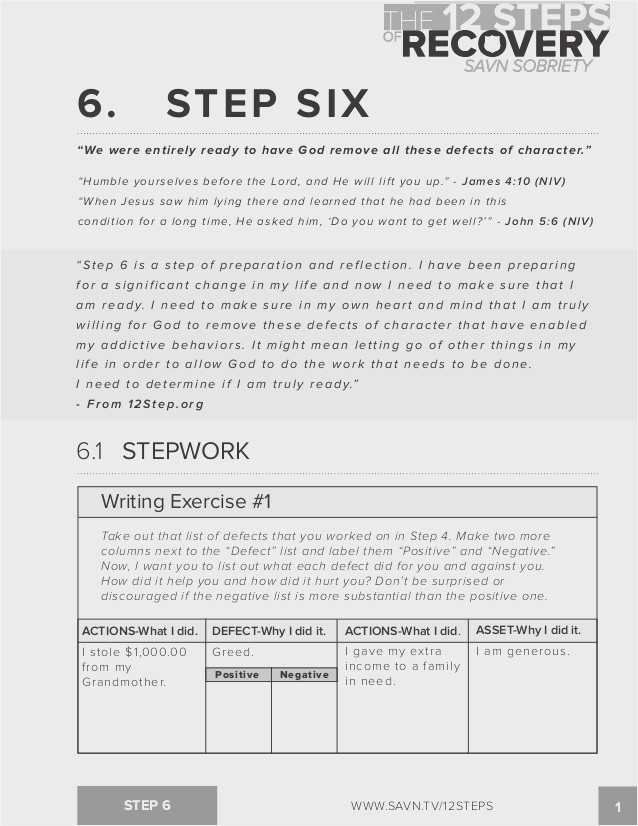 Aa Step Worksheets Step 1 Along with Step 1 Aa Worksheet Kidz Activities