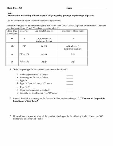 Abo Rh Simulated Blood Typing Worksheet Answers with Multiple Allele Worksheet Human Blood Type Answers S Hd