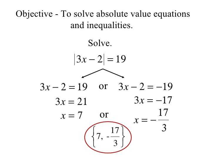 Absolute Value Inequalities Worksheet Answers or 30 Best Algebra Ii Q1 Pinterest Board Absolute Value Equations