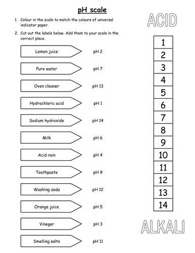 Acids and Bases Worksheet Chemistry Also Ph Scale Colouring Worksheet by Yoconnor93 Teaching Resources Tes