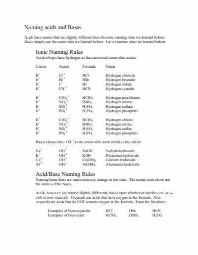 Acids and Bases Worksheet Chemistry or Naming Acids and Bases Ionic Naming Rules
