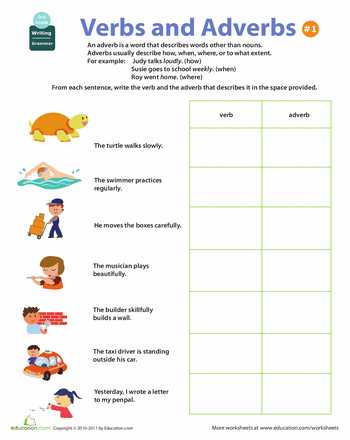 Adjective and Adverb Worksheets with Answer Key Also All About Adverbs Verbs and Adverbs 1