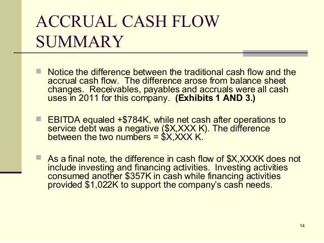 Ag Cash Flow Worksheet Along with Beste Uca Cashflow Vorlage Bilder Dokumentationsvorlage Beispiel