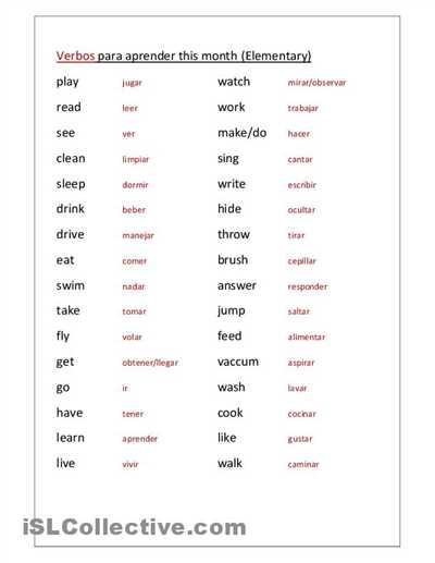 Agreement Of Adjectives Spanish Worksheet Along with Spanish Adjective Agreement Worksheet Beautiful Adjective Agreement