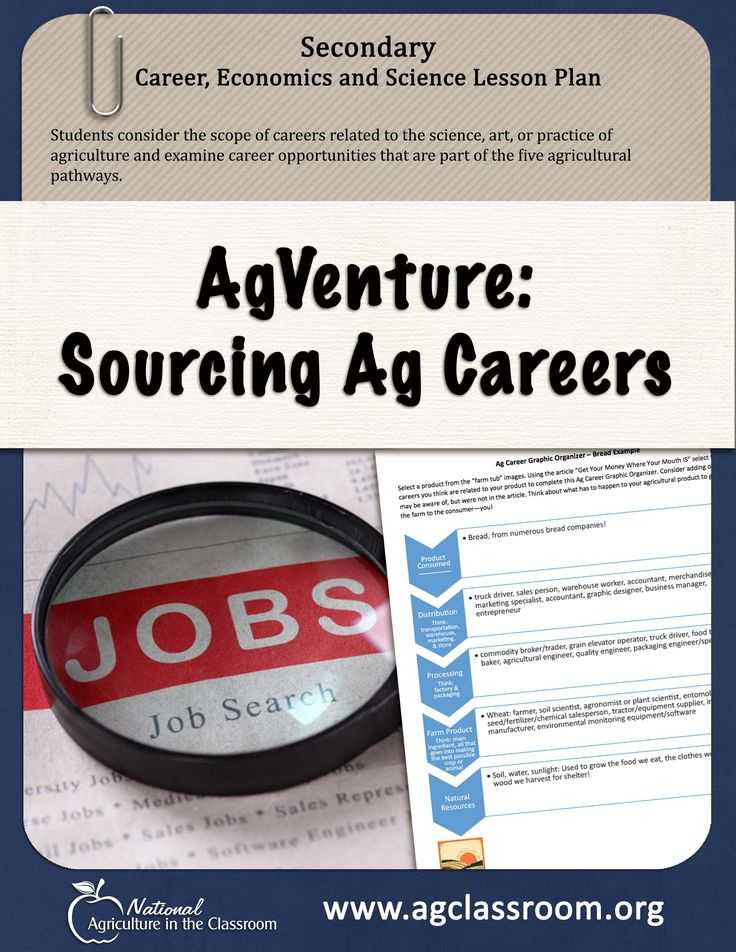 Agriculture Careers Worksheet Along with 46 Best 6 8 Lesson Plans Images On Pinterest