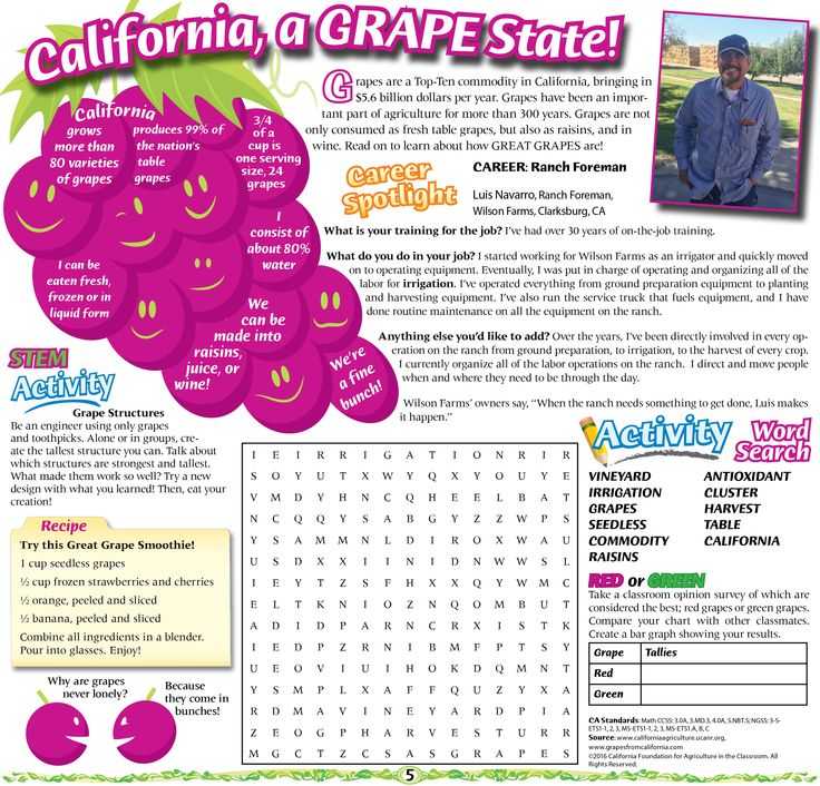 Agriculture Careers Worksheet Along with 9 Best Agriculture Handouts Images On Pinterest