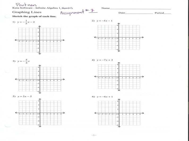 Algebra 1 Slope Intercept form Worksheet 1 or Slope Intercept form Worksheet 1 Answers Kidz Activities