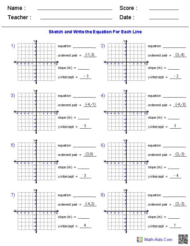 Algebra 1 Slope Intercept form Worksheet 1 together with Algebra 1 Worksheets