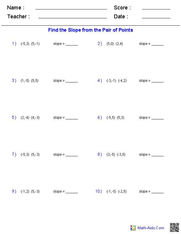 Algebra 2 Worksheets with Answer Key Along with Finding Slope From A Pair Of Points Math Aids