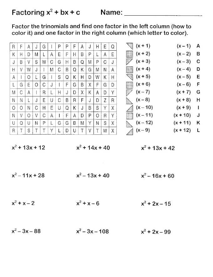 Algebra 2 Worksheets with Answer Key and Easy Factoring Search and Shade Algebra Pinterest