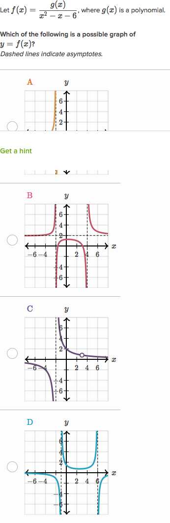Algebra 3 Rational Functions Worksheet 1 Answer Key Along with Graphs Of Rational Functions Horizontal asymptote Video