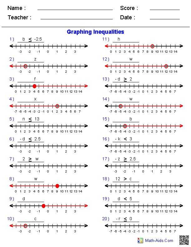Algebra Inequalities Worksheet with 128 Best Mathematics Images On Pinterest