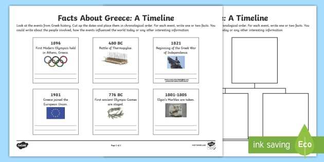 American Revolution Timeline Worksheet together with Facts About Greece Timeline Worksheet Activity Sheets Ks2