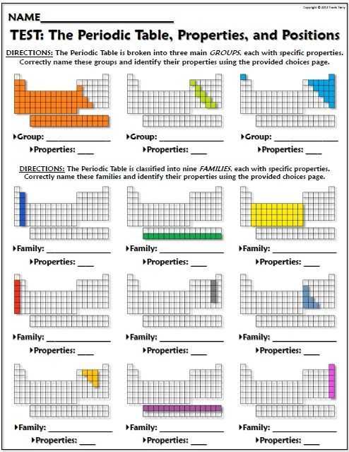An organized Table Worksheet Due Answer Key with Test the Periodic Table Placement and Properties