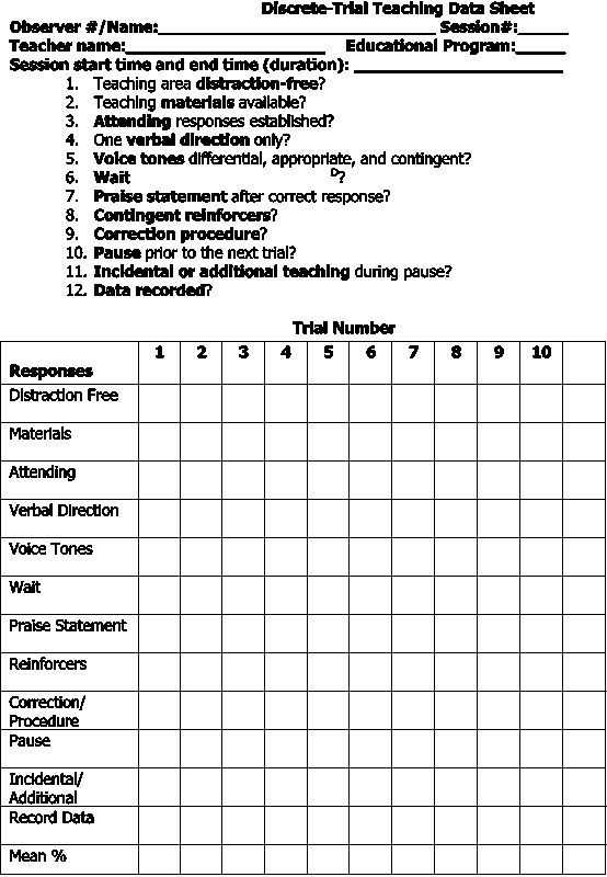 Analyzing Data Worksheet and Environmental Analysis Data Sheet for Autism Google Search