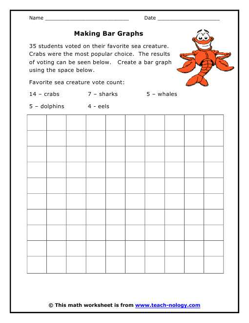 Analyzing Data Worksheet and Graph Worksheets First Grade