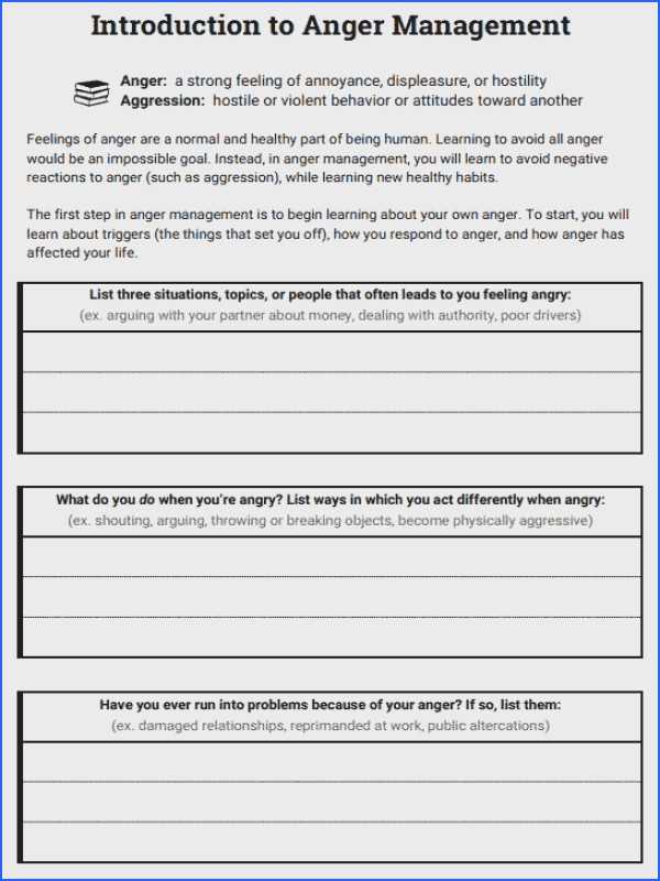 Anger Management Worksheets or Anger Worksheets