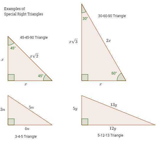 Angles In A Triangle Worksheet Answers Also Worksheets 44 New Special Right Triangles Worksheet Answers Full Hd