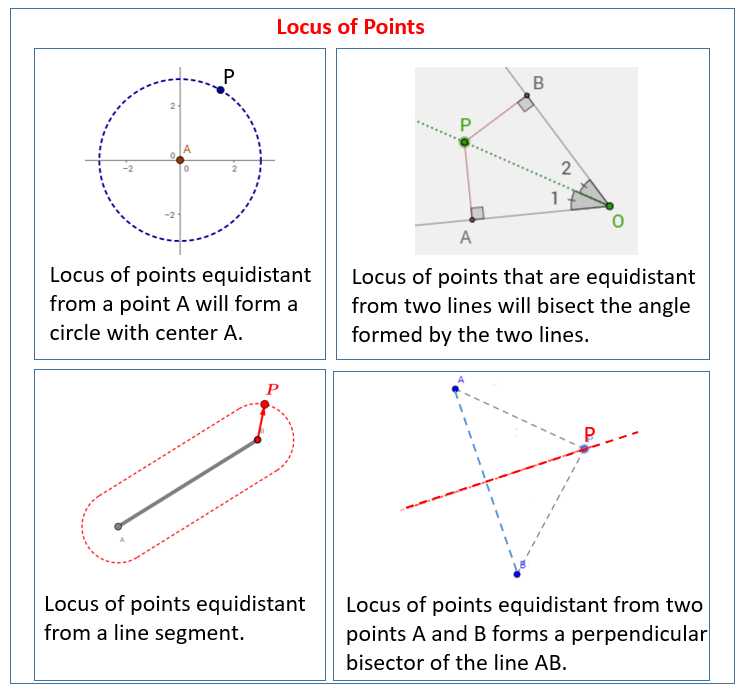 Angles On A Straight Line Worksheet or Locus Of A Point solutions Examples Videos