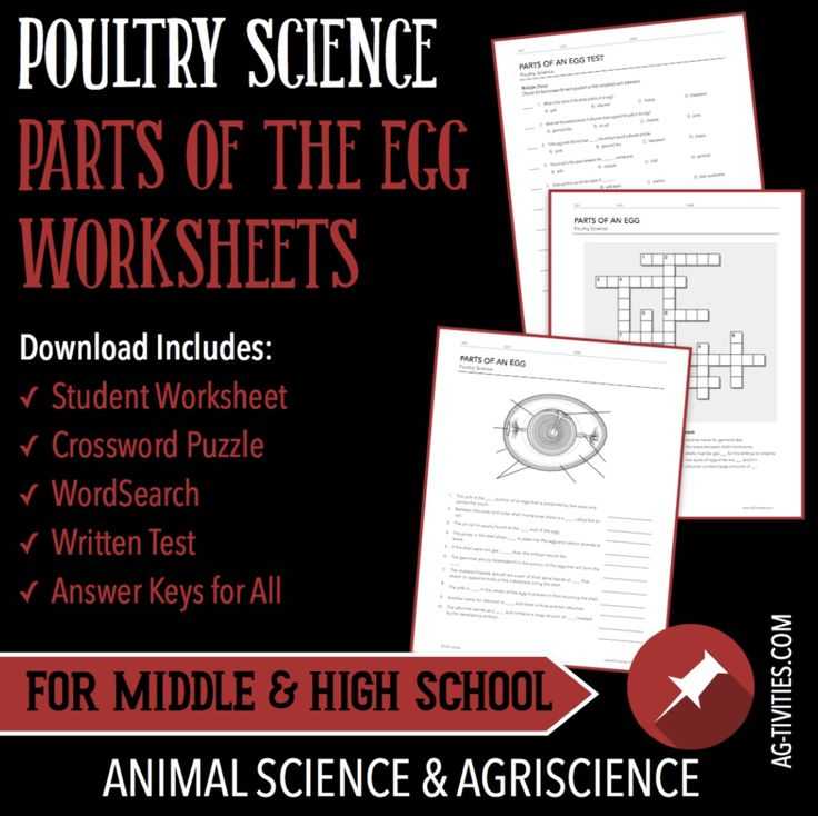 Animal Behavior Worksheet together with 36 Best Poultry Science Images On Pinterest