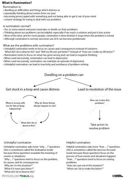 Anxiety Worksheets Pdf as Well as Anxiety Rumination Worksheets Google Search Anxiety