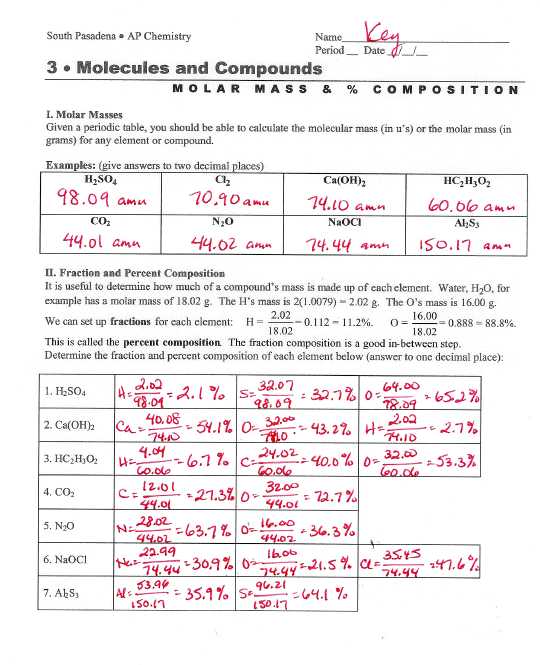 Ap Chemistry Worksheets with Answers Also Hydrate Worksheet Answer Key Kidz Activities
