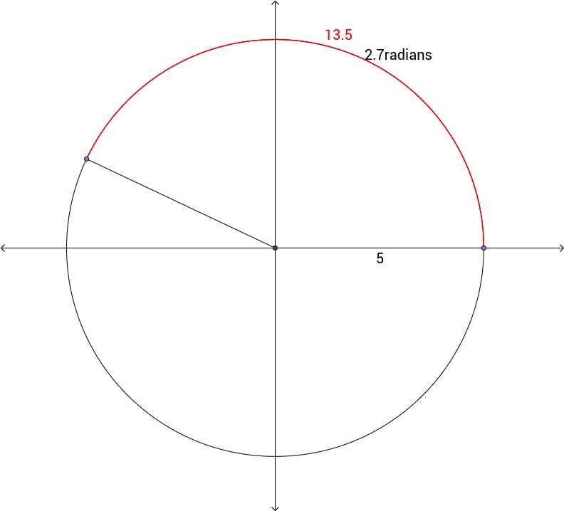 Arc Measure and Arc Length Worksheet with Arc Length In Radian Measure – Geogebra